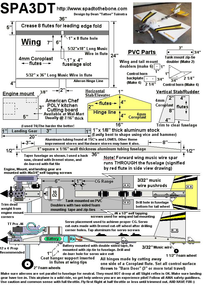 3dt plans